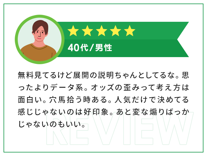 ★★★★★|40代・男性